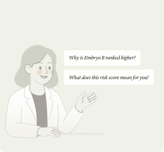 Genetic counselor with question bubbles about Embryo B and risk scores.